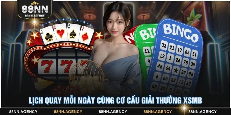 Lịch quay mỗi ngày cùng cơ cấu giải thưởng XSMB
